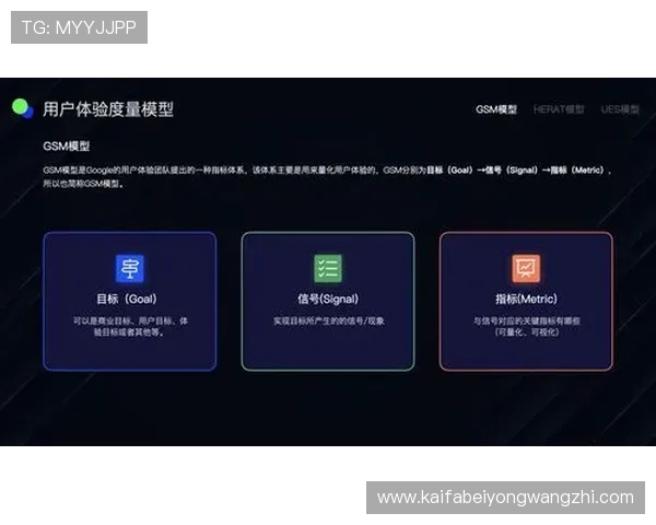 AG国际注册中心全面介绍其优质的客户服务体系与快速注册流程,打造卓越的用户体验平台 AG国际注册中心全面介绍其优质的客户服务体系与快速注册流程,打造卓越的用户体验平台