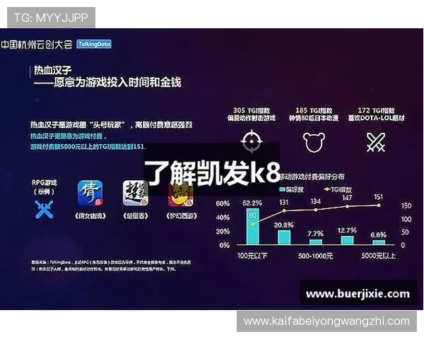 K8凯发游戏最新优惠活动，丰富奖励等你来领取不断提升游戏体验