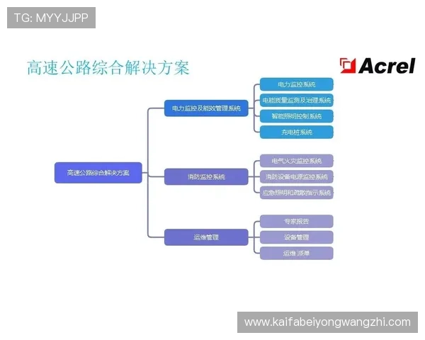 凯发正规平台的客服支持体系与常见问题解决方案详解