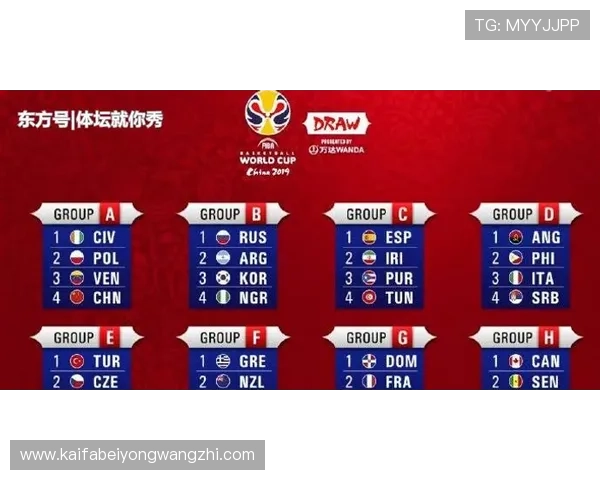 2026美加墨世界杯分组抽签结果公布时间及影响因素全面解读