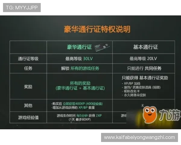 PP电游新手入门指南详细介绍新手玩家必看的基础操作与技巧提升方法 PP电游新手入门指南详细介绍新手玩家必看的基础操作与技巧提升方法